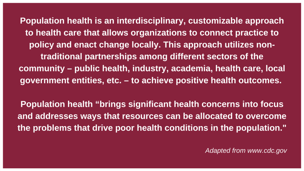 Population Health Definition