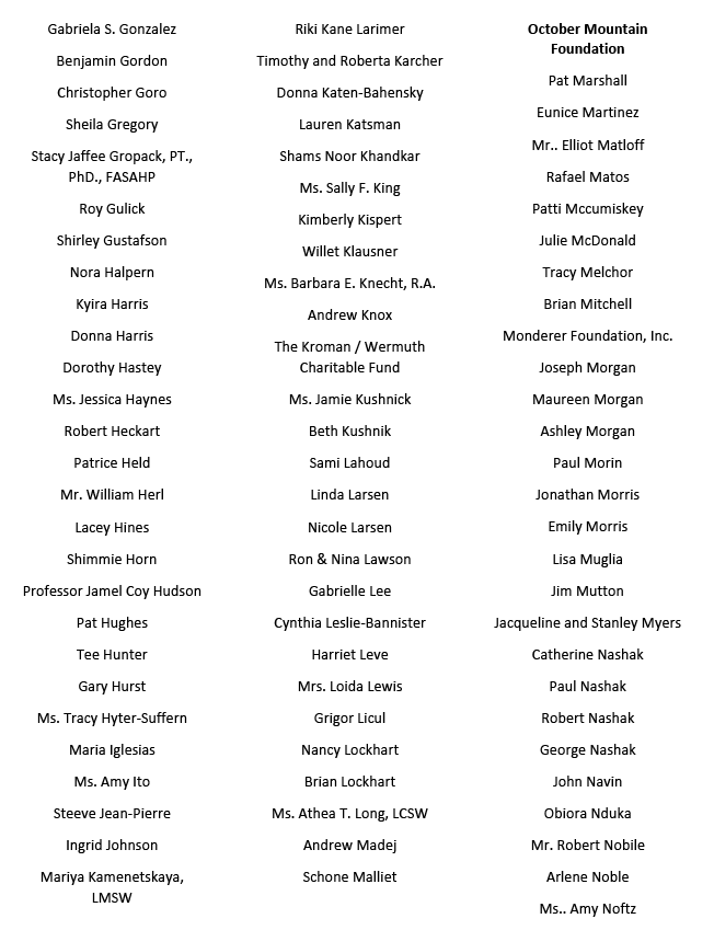 2020 Impact Donors