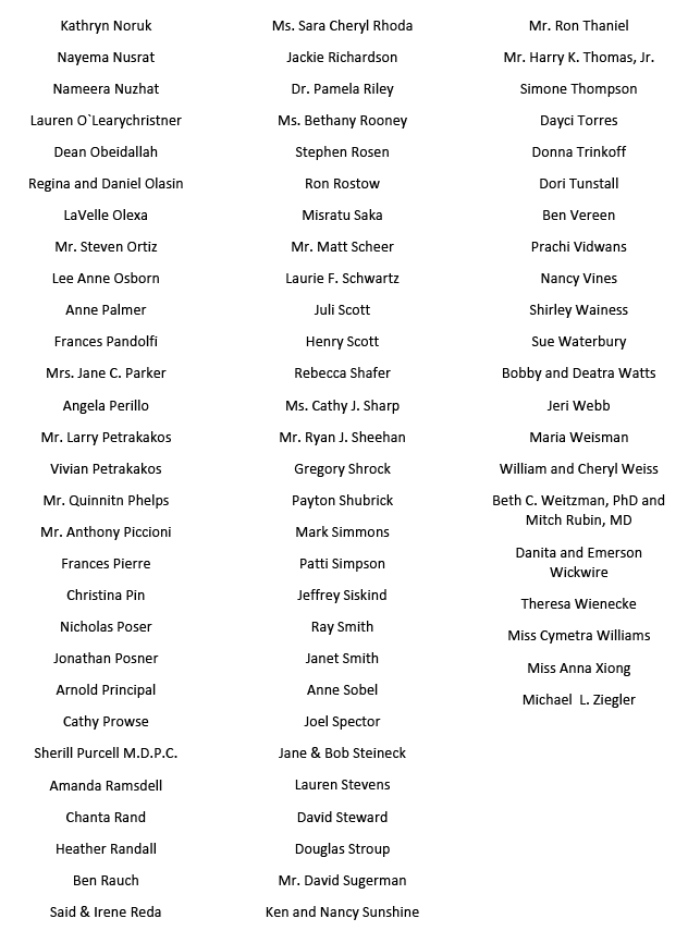 2020 Impact Donors