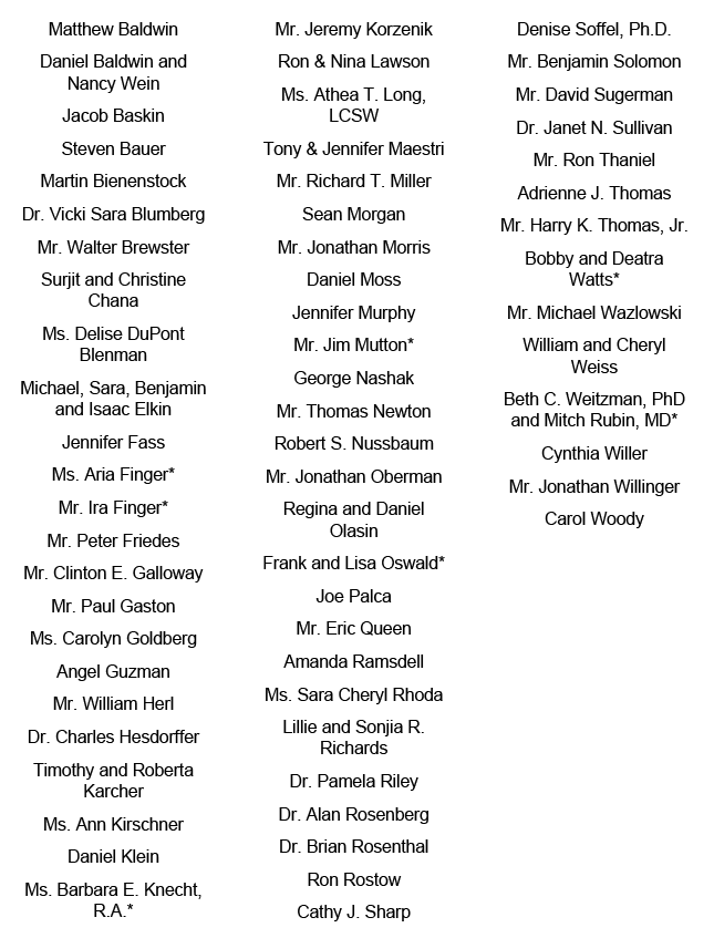 Loyal Donors