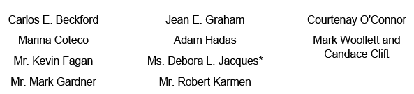 Recurring Donors