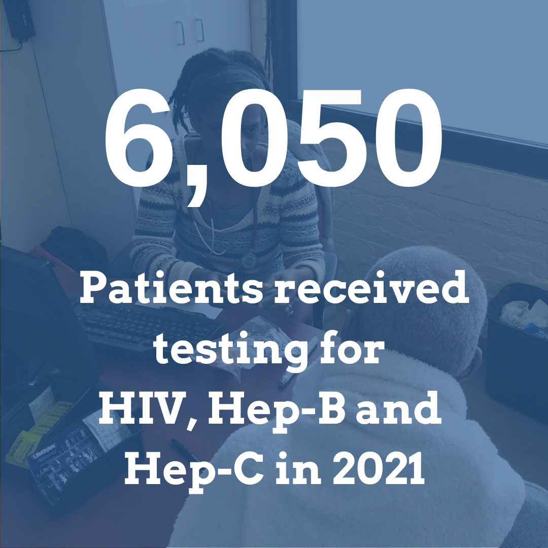 6,050 patients received tests for HIV, Hep-B and Hep-C in 2021