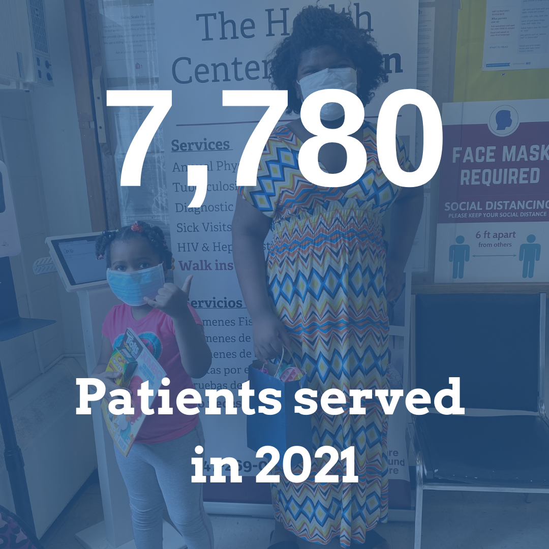 7,780 patients served in 2021
