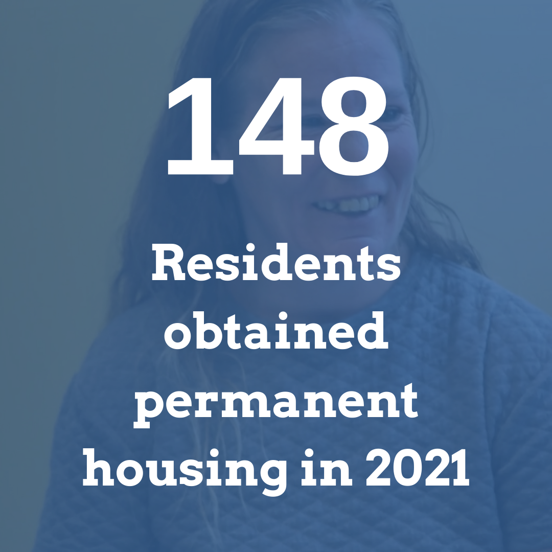 148 residents were housed in 2021