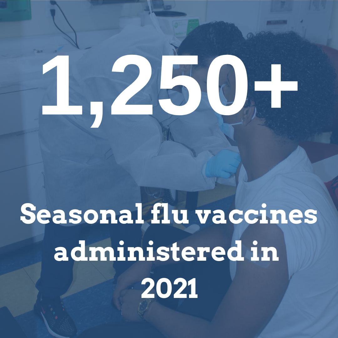 1,250 seasonal flu vaccines administered in 2021