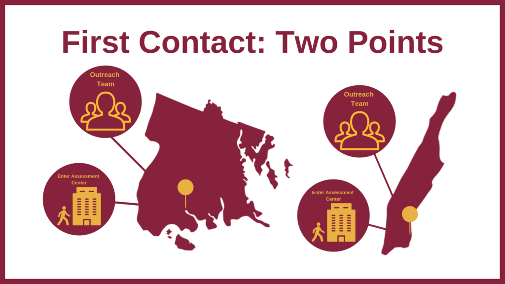 Before a woman or man experiencing homelessness can enter the shelter system in New York City, she/he must first visit an Assessment Shelter. Ambulatory Care Network