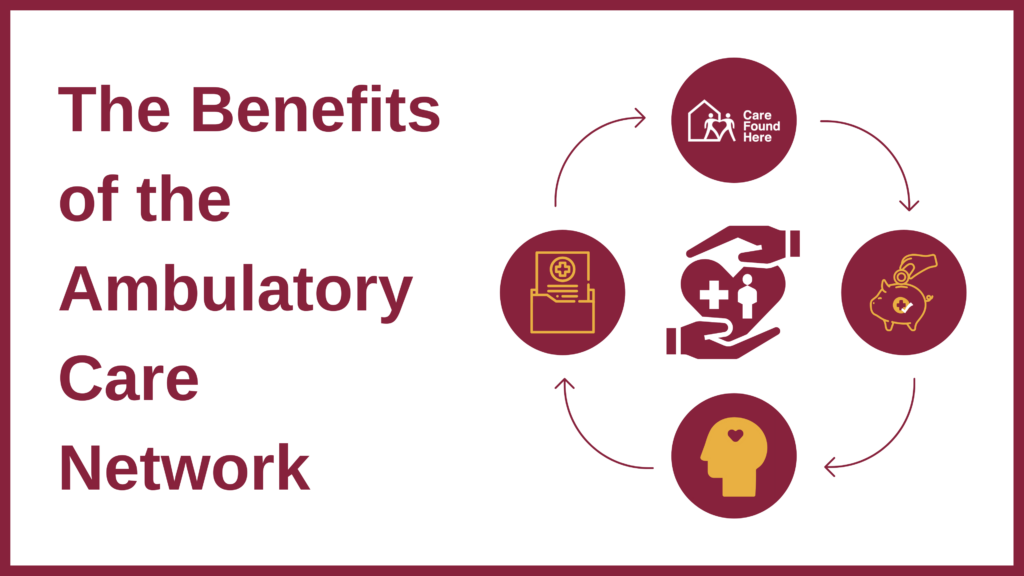 After the assessment period, the woman/man is placed in one of several single adult shelters throughout New York City. If they’re placed in a shelter operated by CFH or one in which a CFH health center is co-located, they can seamlessly continue their health care journey.*