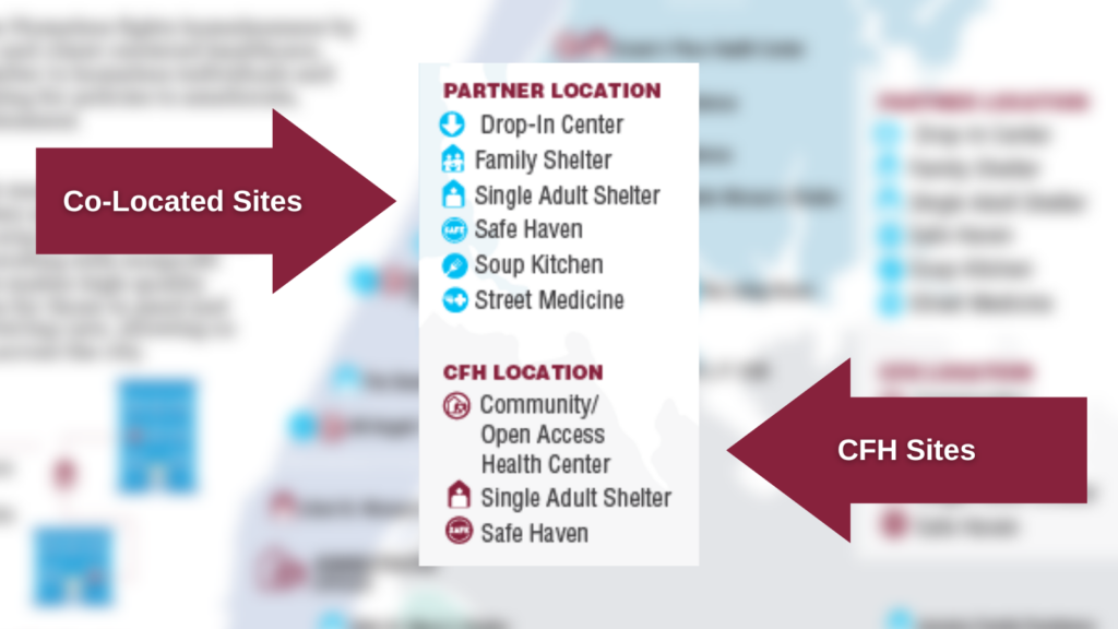 CFH Sites and Co-Located Sites offer Solutions to Homelessness