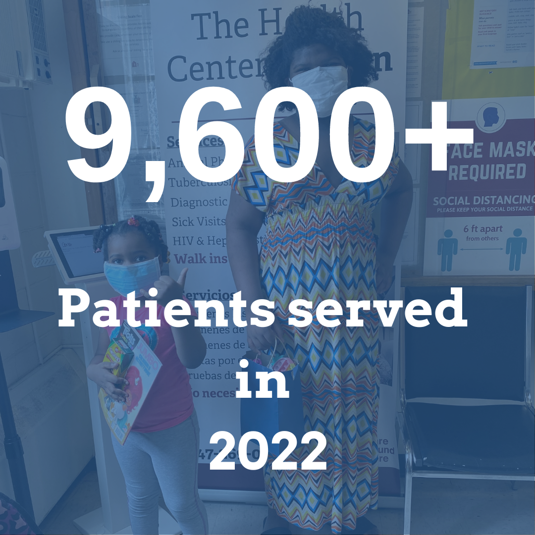 patients served in 2022