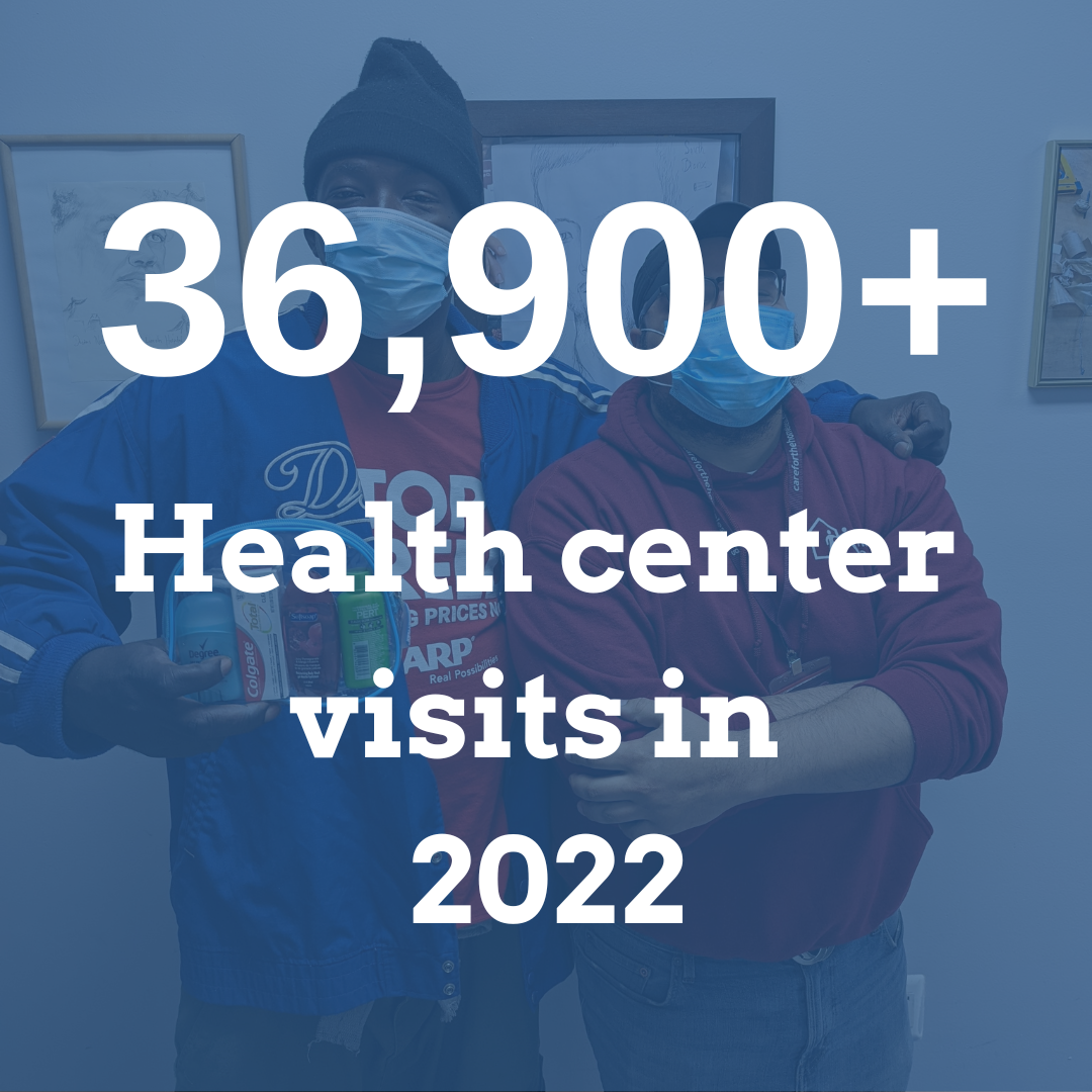 Health center visits 2022
